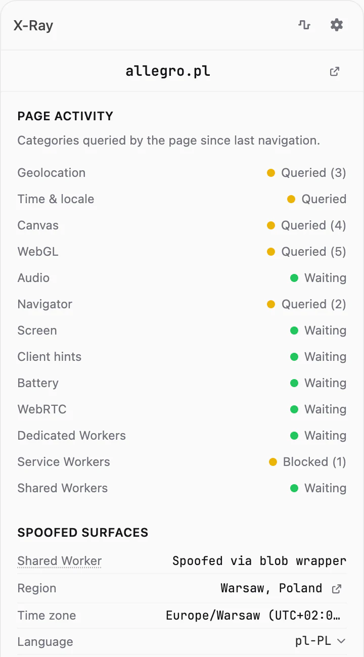 Privacy Thing X-Ray panel showing activity for the current website
